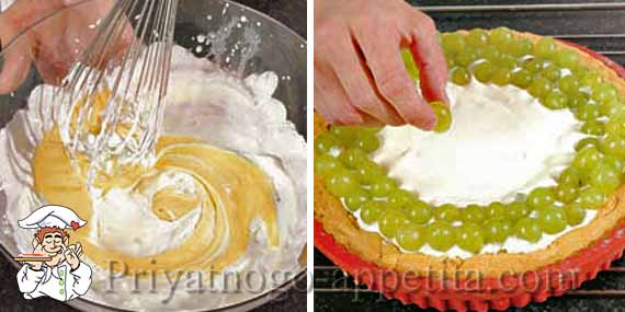 формирование и украшение пирога